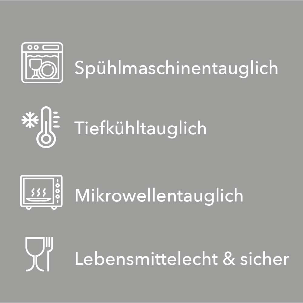 Bild mit grauem Hintergrund, welches mit weißen Icons und Text die folgenden Benefits der entoVITAL DOG und CAT Schleckmatten darstellt: Spülmaschinentauglich, Tiefkühltauglich, Mikrowellentauglich, Lebensmittelecht & sicher